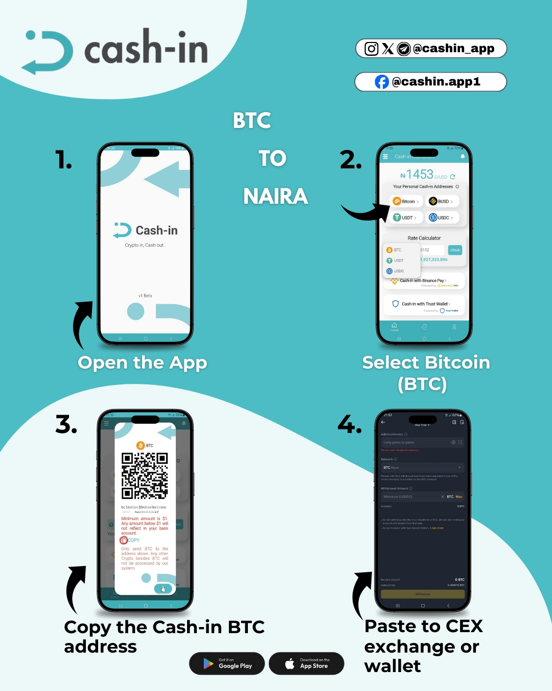How to Trade BTC to Naira in Nigeria (2026 Guide)