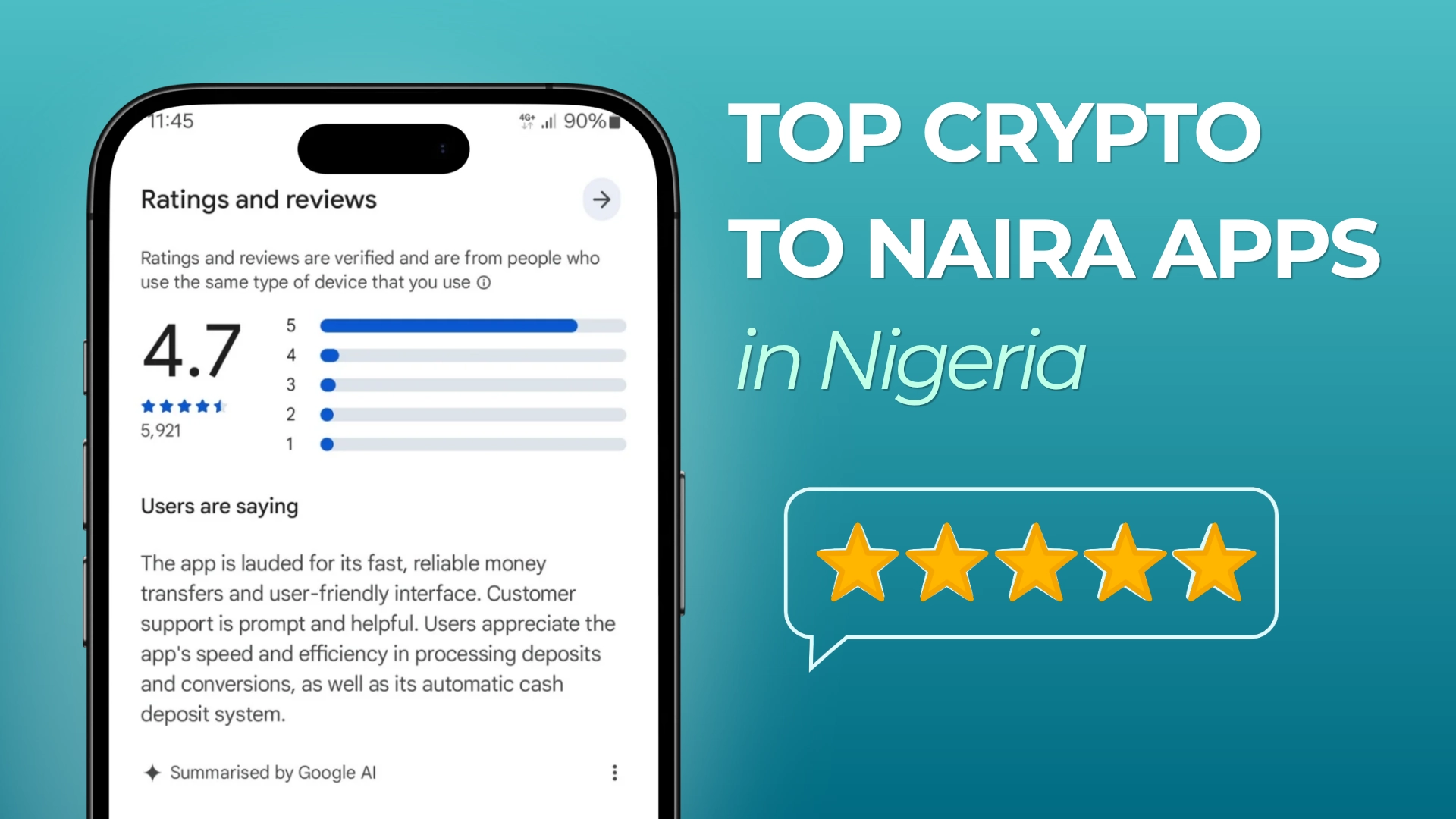 Top Crypto to Naira Apps in Nigeria (2026)