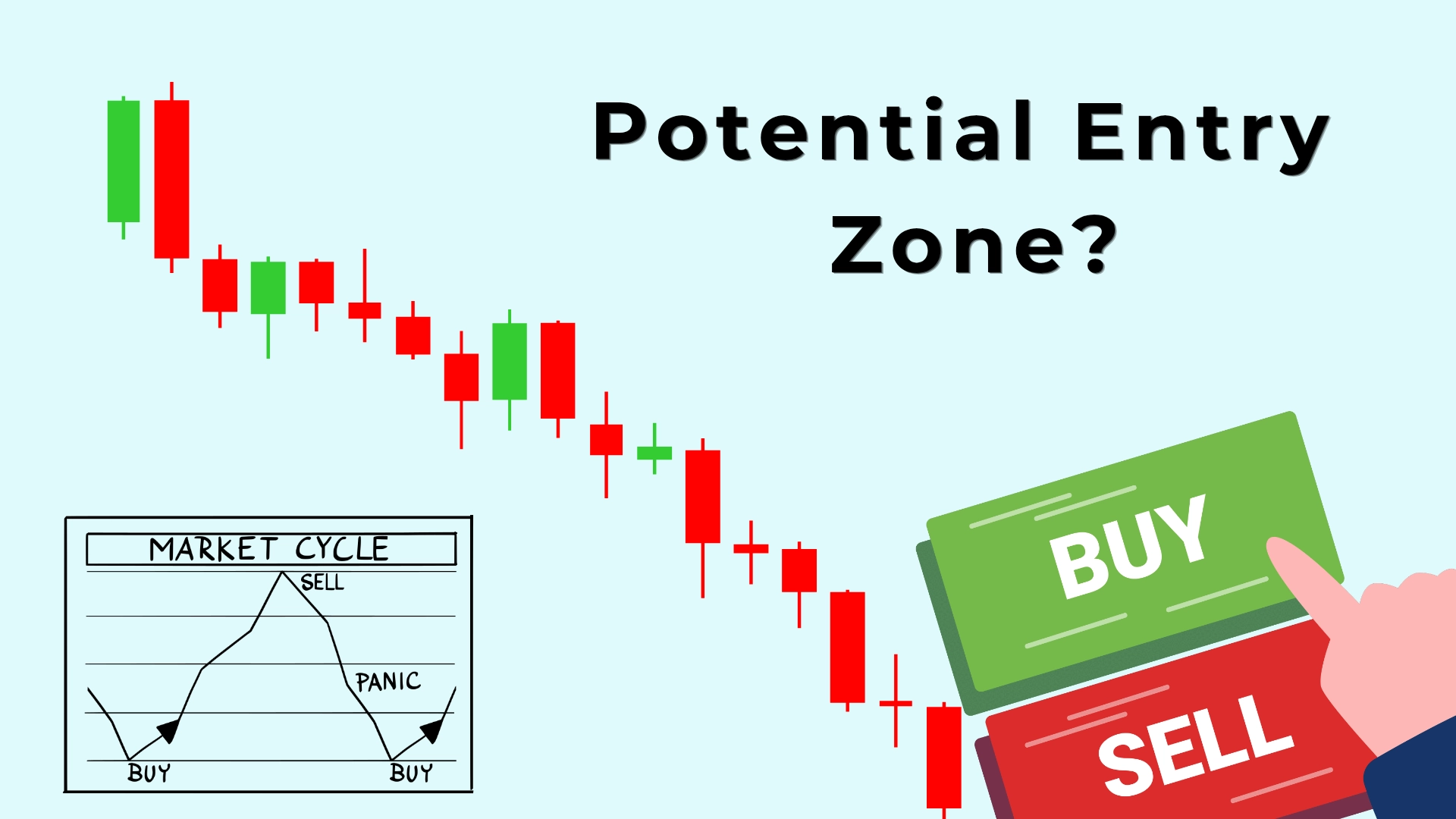 Market Dip: Is This the Next Entry Zone for Crypto?