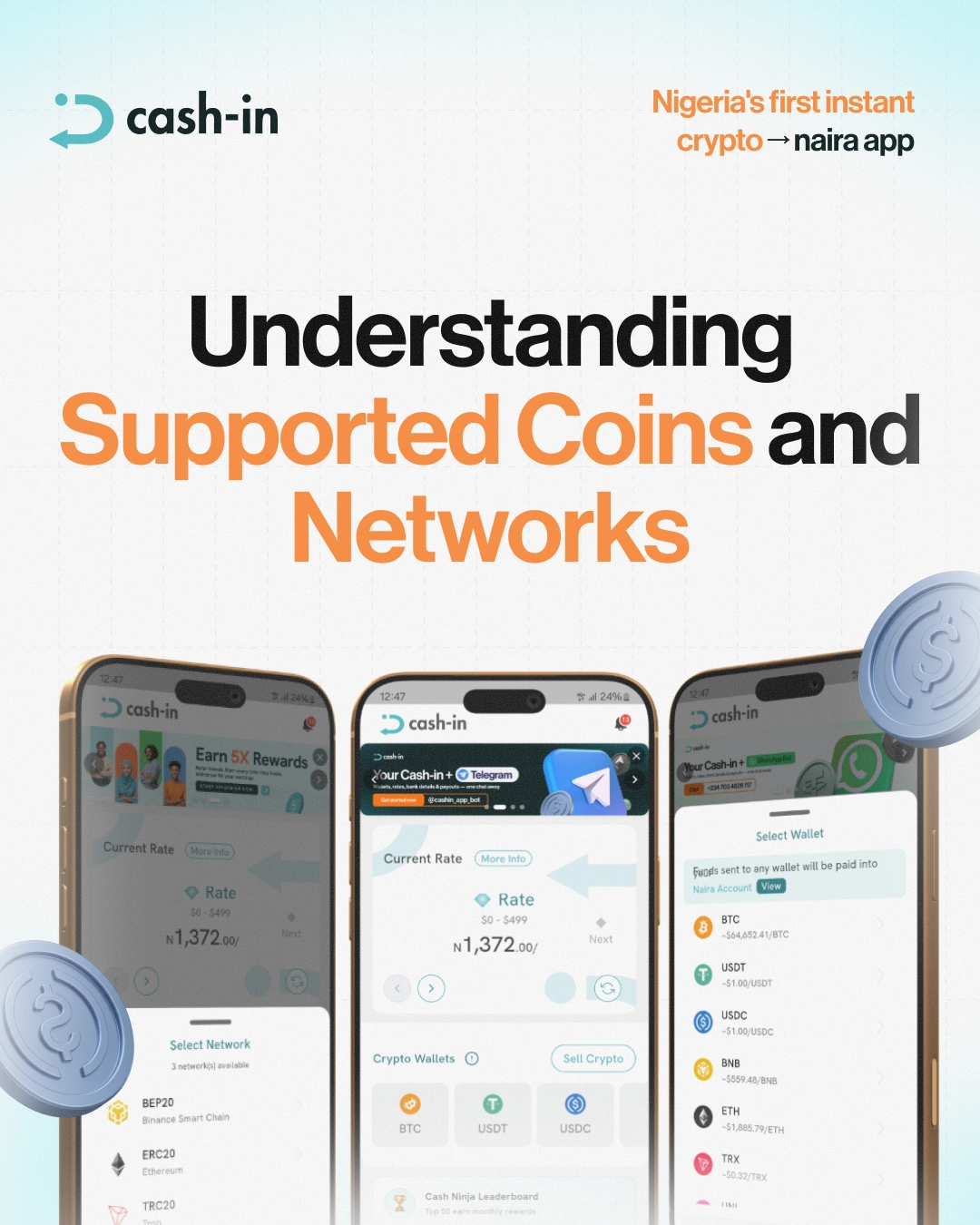 Understanding Supported Coins and Networks